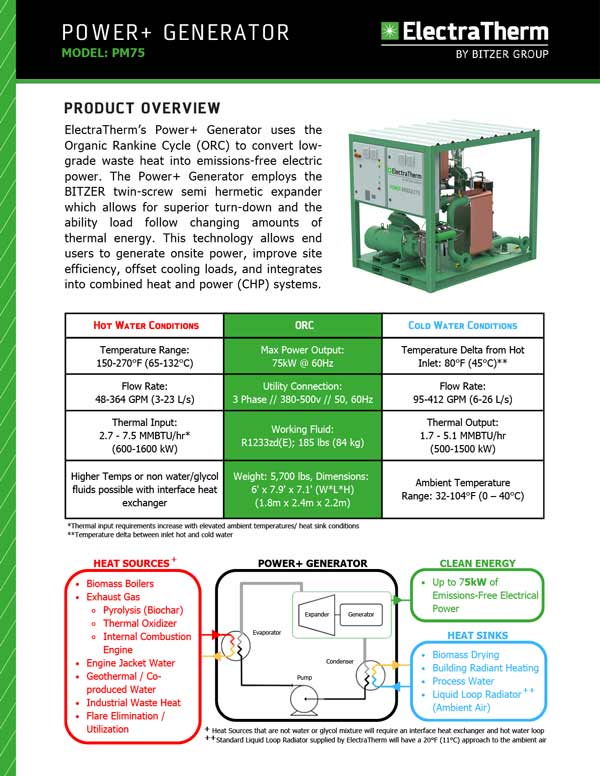 Power Model 75 Overview