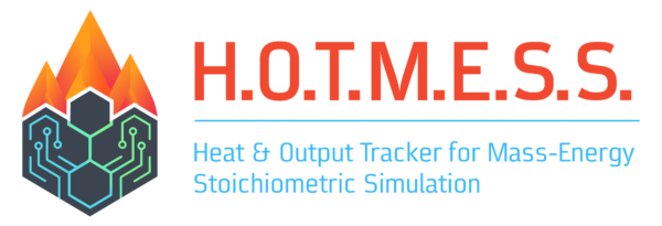 HOTMESS logo with text